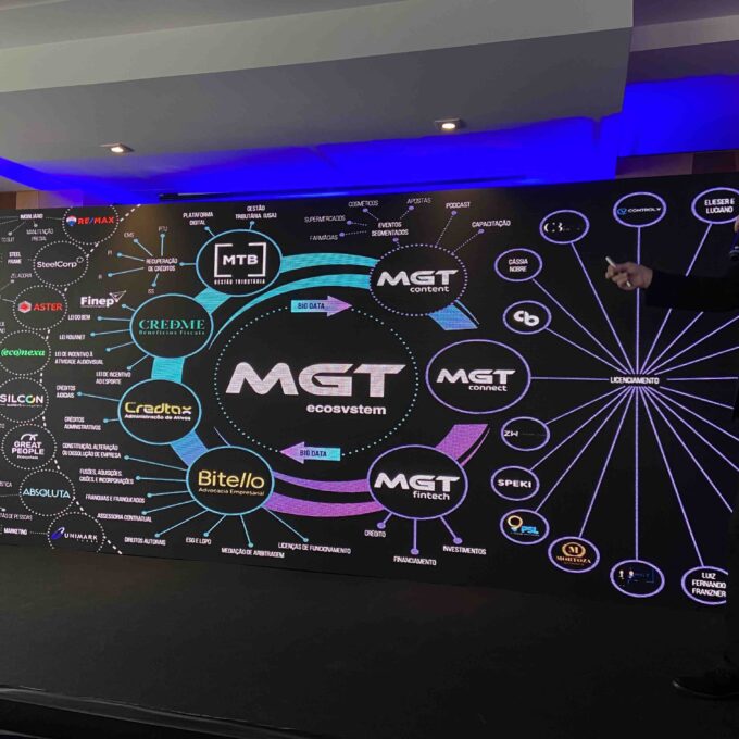 MGT Ecosystem