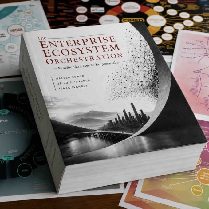 The Enterprise Ecosystem Orchestration